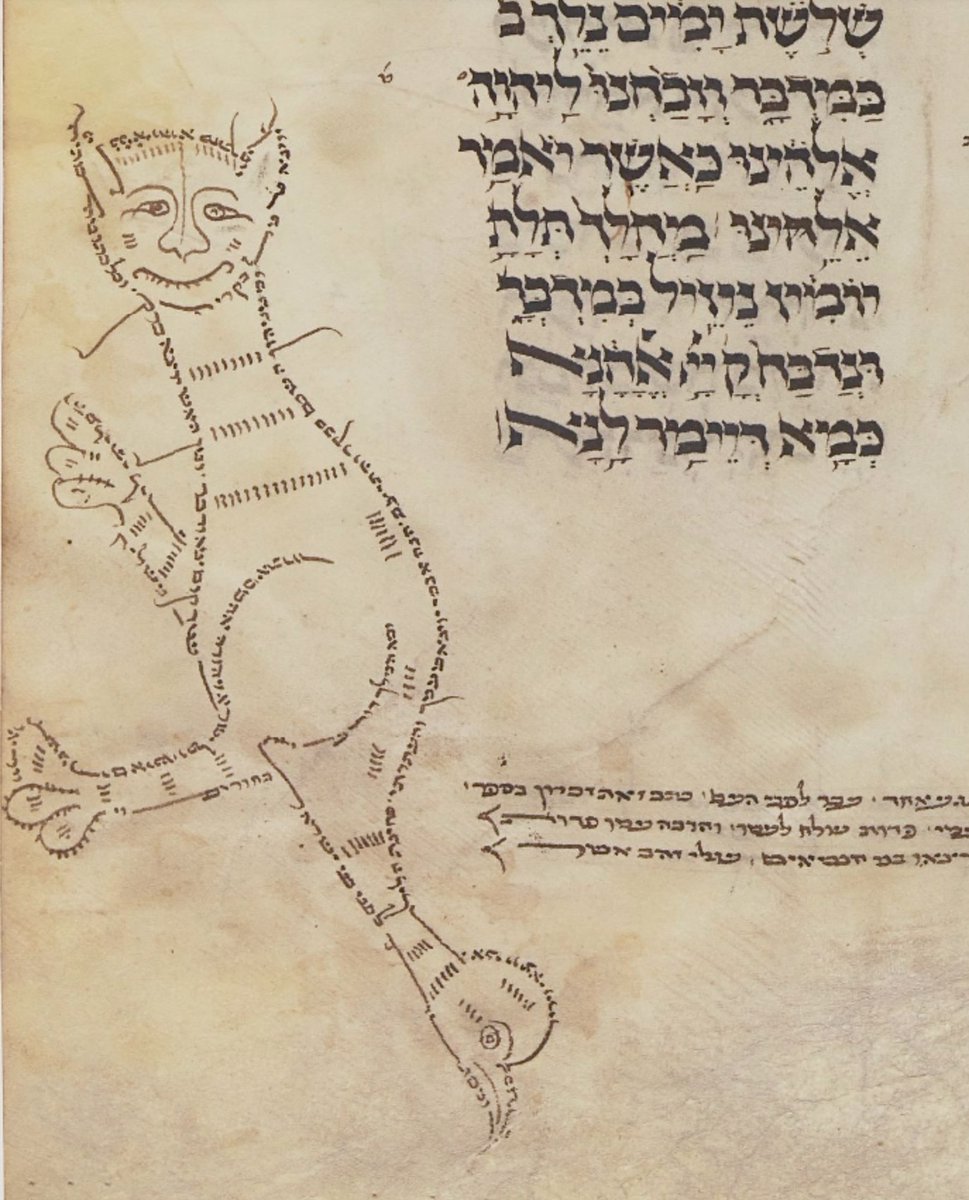 red_loeb's tweet photo. Micrography in a dilemma: cat or bird?
#MicrographyMonday 
BnF Hébreu 36; Bible (hébreu); 1300 CE; Poligny (France);f.81r @GallicaBnF https://t.co/wBrfmo44QA
