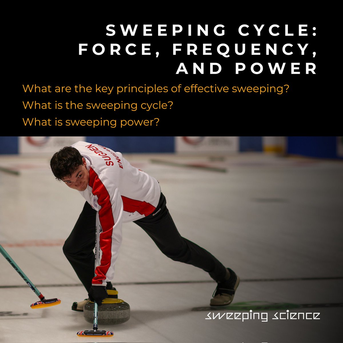 leancurling's tweet photo. 🧹 SWEEPING CYCLE: FORCE, FREQUENCY AND POWER. Delving into the phases of sweeping, the dynamics of sweeping force and velocity, and the importance of power.

https://t.co/wQxHdygVTC

#leancurling #sweepingscience #curling  #sweeping #brushing #saes #sportsscience #power https://t.co/IhjyZb6RLW