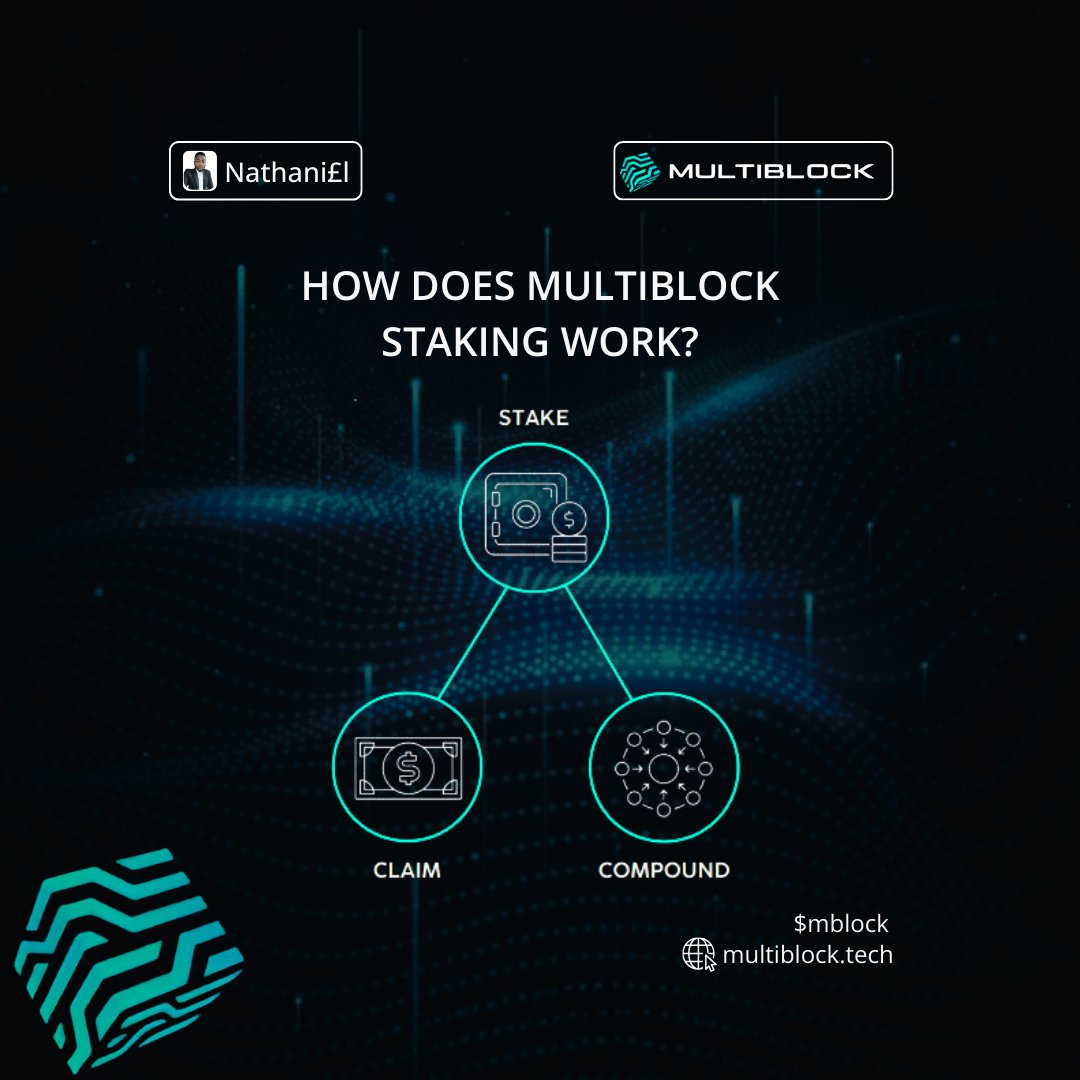 no0thernath's tweet photo. The good news about @Realmultiblock staking program is that you can earn a variable #APY (generated from the platform utility) by staking your $mblock tokens.

You will be able to claim your tokens timely using the #Multiblock staking dashboard.

Get set for this opportunity. https://t.co/qkc4c3onOE