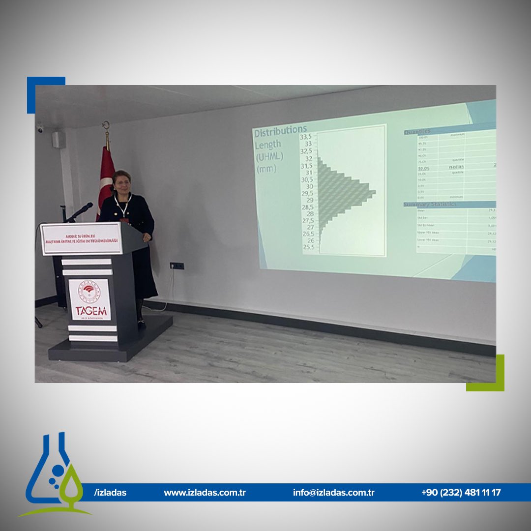 Antalya-Demre Tarım ve Orman Bakanlığı Tagem 2024 Proje Değerlendirme Toplantısında İzladaş Genel Müdürü Dr. Müge Ekizoğlu tarafından Ege  Bölgesi pamuklarının lif fiziksel özelliklerinin istatistiki analizlerine ilişkin sunum gerçekleştirildi.
#İZLADAŞ #İTB #İzmirTicaretBorsası