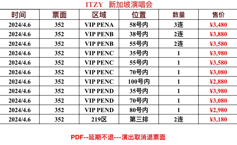 ticket_ace's tweet photo. WTS itzy born to be in singapore 
2024.04.06

options💁:
Vip pen abcd（within100）
Zone219

e-ticket send pdf immediately 

plz DM if int and no backing out once the deal is confirmed🙏

#ITZY_BORNTOBE_SG
#ITZY_WORLD_TOUR_SG https://t.co/Jn4xrYtM2W