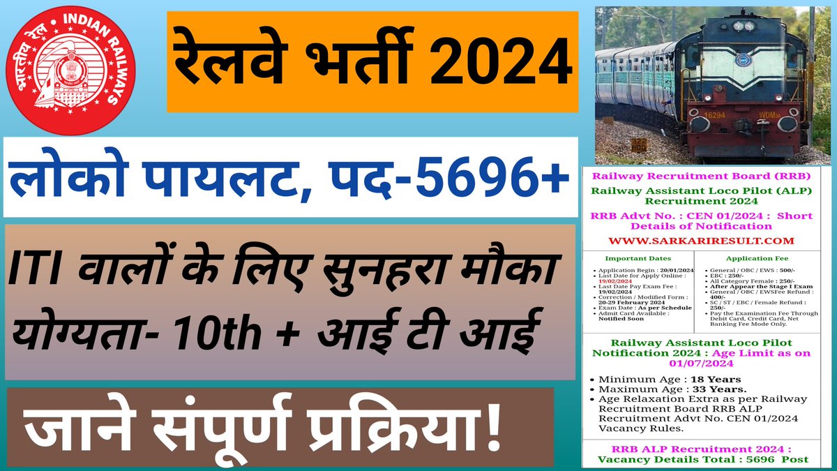 Railway New Vacancy 2024 ! 
RRB ALP