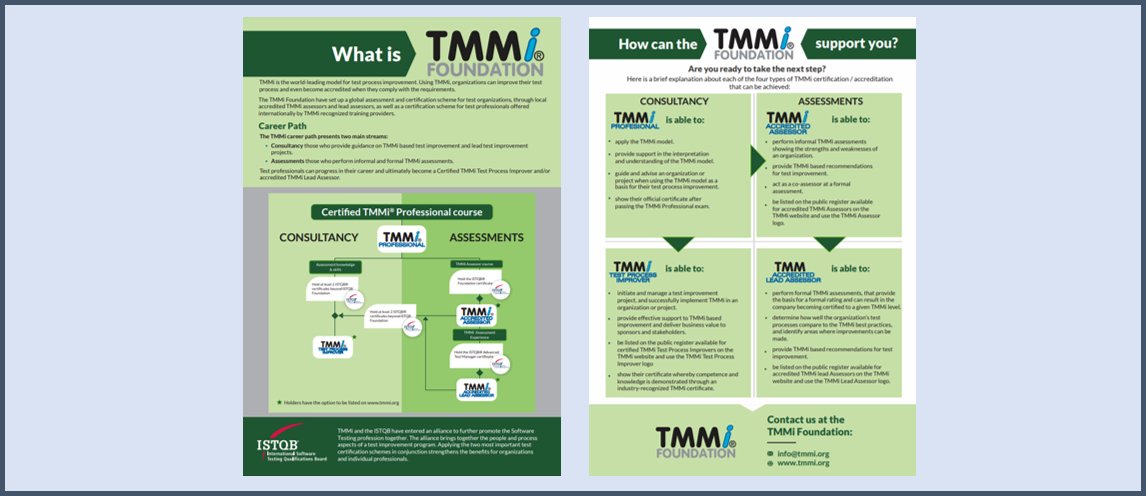 CTQB_ISTQB's tweet photo. NEW TMMI TEST CAREER PATH BROCHURE AVAILABLE

A newly designed and updated TMMi Test Career Path brochure now available. Two distint career paths are available. Learn how to become a certified TMMi Test Process Improver or an accredited TMMi Lead Assessor. https://t.co/9DckLj70OX