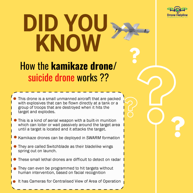 Kamikaze Drones are one of the MOST LETHAL Drones.

#drones #dronetech #droneinnovation #defencetechnology #defenceindustry #droneindustry #droneinspection #indianairforce #russianukrainianwar #defenceinnovation #ministryofdefence #defense #defensetechnology #defensetechnology