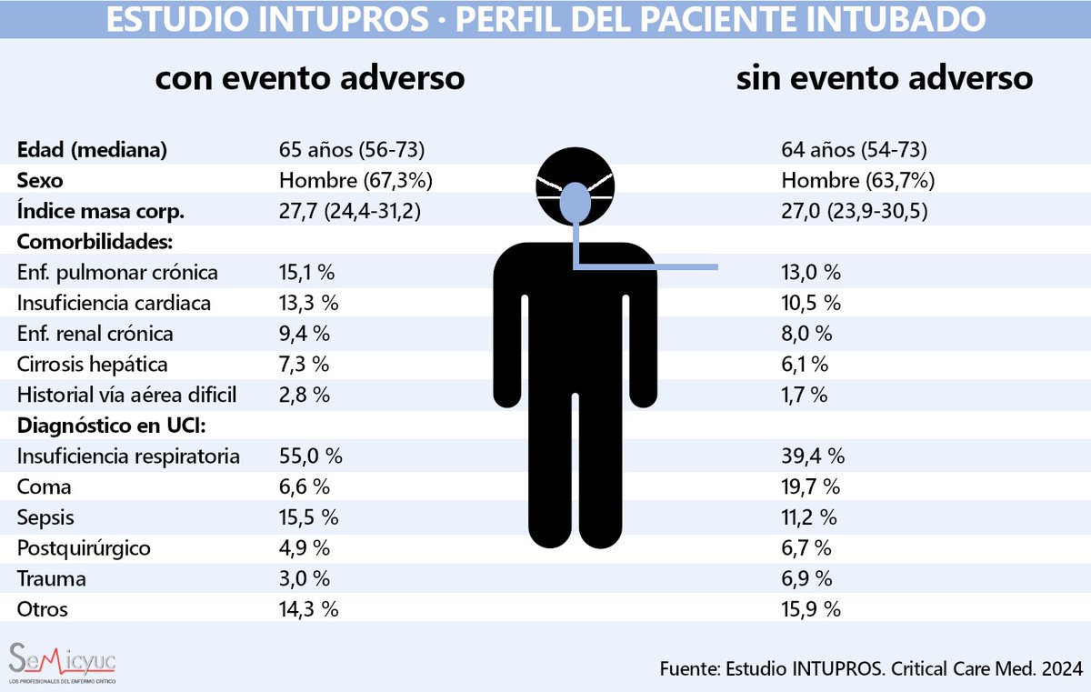 SEMICYUC tweet media