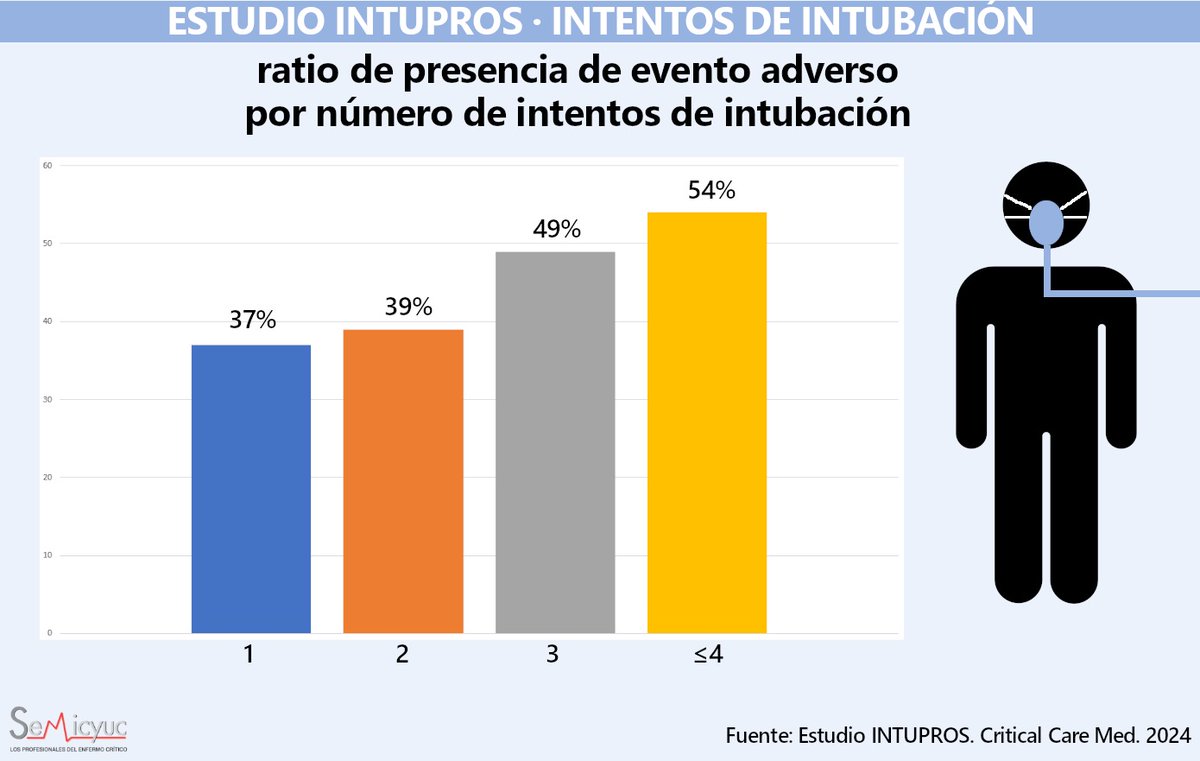 SEMICYUC tweet media