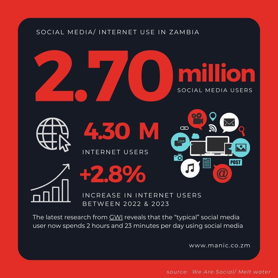 ManicCreatives's tweet photo. In 2024, the most successful brands will redefine authenticity. It’s not about who (or what) creates your content anymore; it’s about the brand experience your content creates for the customer.

#2024trends
#marketing
#social https://t.co/FPTBwd8Cu3