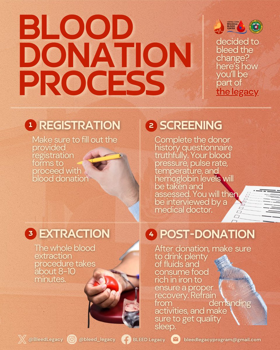 BleedLegacy's tweet photo. Curious about the upcoming blood donation drive on February 15? 🤔

Don't worry because we got you! 😉 Dive into the intricacies of the blood donation process by checking the photo below ⬇️, and get ready to be part of the BLEED legacy. ✊✨ https://t.co/eLmtDzNj3Y