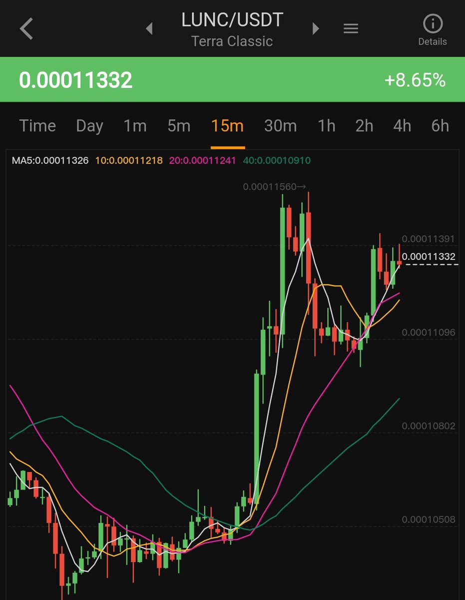 terra_xplodify's tweet image. Massive pump coming 🚀🚀🚀🚀

#LUNC #LuncBurn #LUNCCcommunity #LUNCARMY