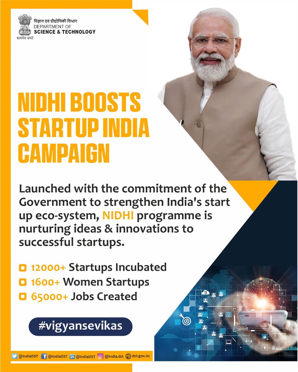 Hon’ble PM Shri <a href="/narendramodi/">Narendra Modi</a> ji had announced Startup India initiative in 2016. In line with the aims &amp; objectives of #StartupIndia, <a href="/IndiaDST/">DSTIndia</a> launched National Initiative for Developing and Harnessing Innovations (NIDHI) programme.

#NIDHI offers comprehensive support from