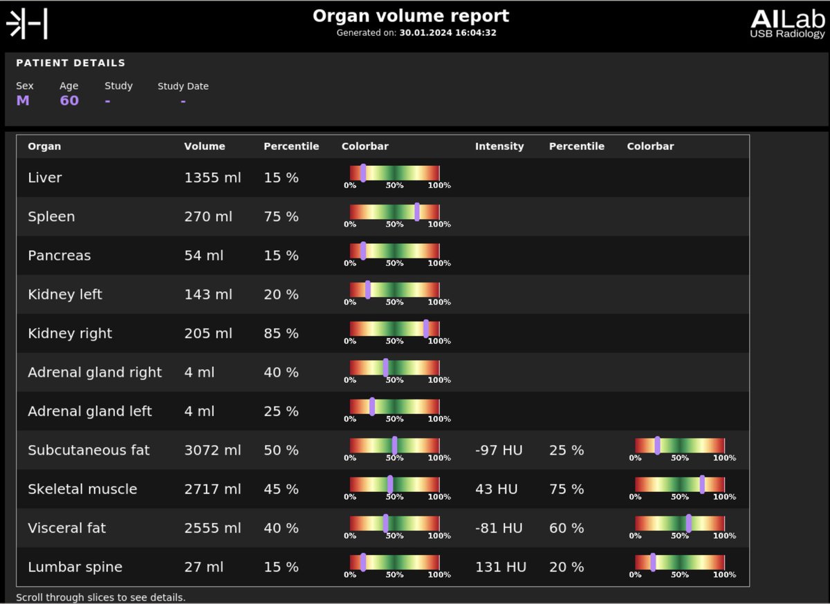 Jakob Wasserthal tweet media