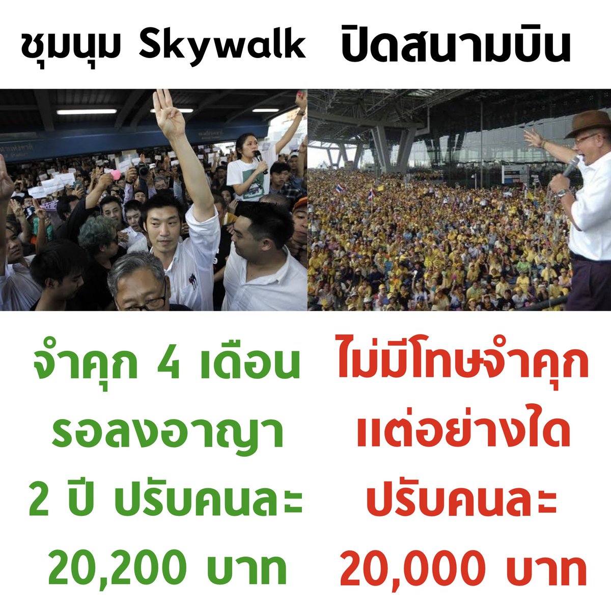 เทียบโทษคดีชุมนุม skywalk 1 ชั่วโมง กับการชุมนุมปิดสนามบินให้เห็นความยุติธรรมของประเทศนี้กันครับ

#อนาคตใหม่ #ไม่ถอยไม่ทน