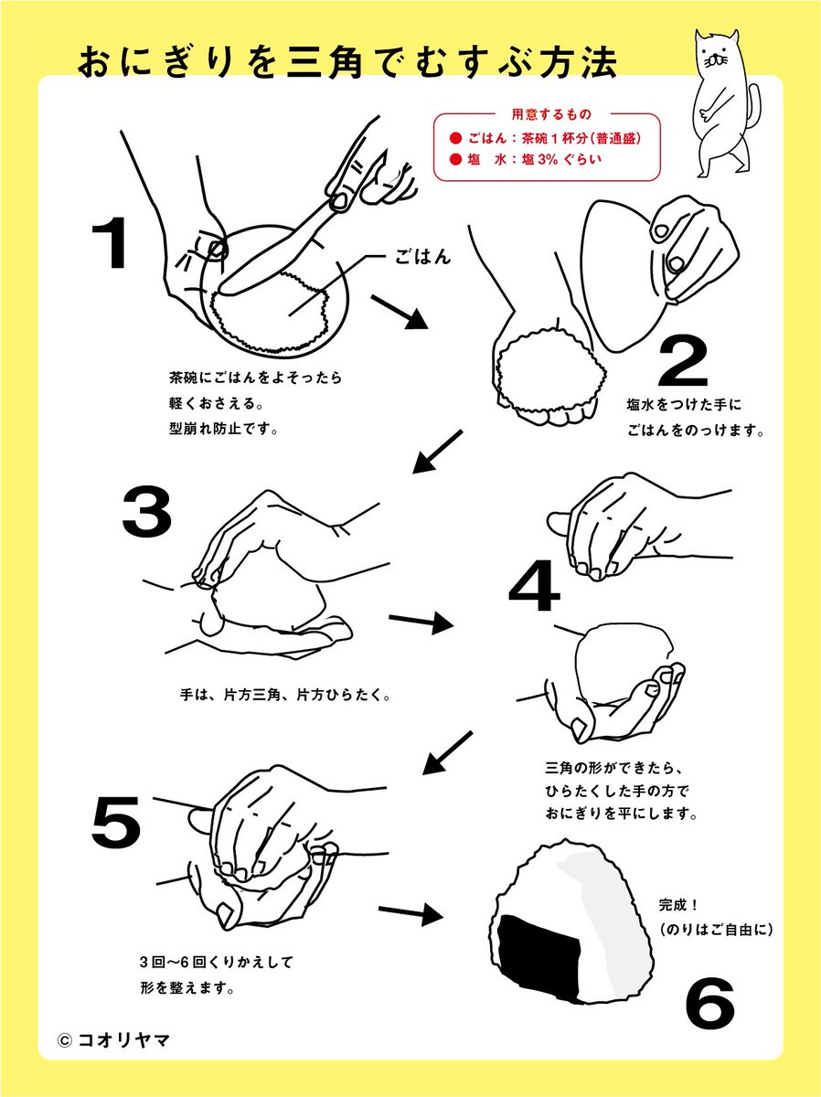 三角おにぎりの結び方を調べてみました。 