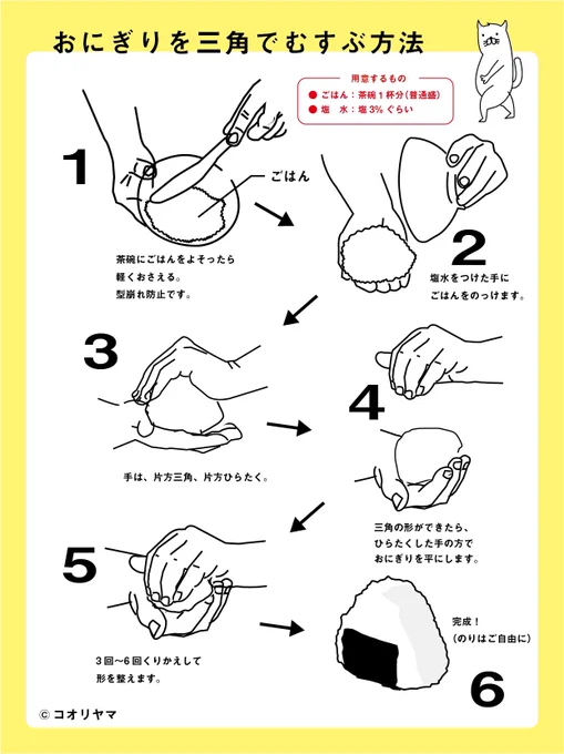 三角おにぎりの結び方を調べてみました。 