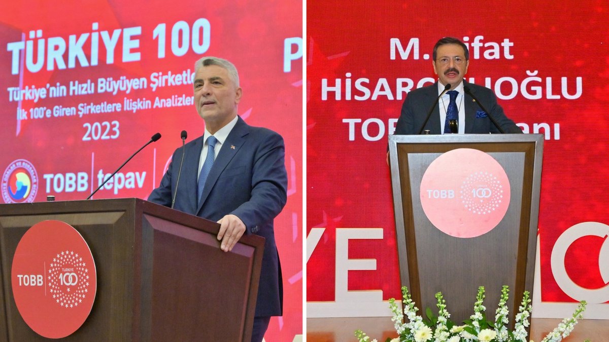 ATOkurumsal's tweet photo. #AnkaraTicaretOdası Başkanı @GurselBaran, @ticaret  Bakanı @omerbolatTR'ın teşrifi ve @TOBBiletisim Başkanı @RHisarciklioglu'nun ev sahipliğinde düzenlenen, Türkiye Odalar ve Borsalar Birliği öncülüğünde, @TEPAV ve @tobbetum iş birliği ile belirlenen, Türkiye’nin en hızlı büyüyen 100 şirketinin ödüllendirildiği “Türkiye 100” törenine katıldı.

2019 ile 2021 yıllarında cirosunu en fazla artıran şirketler arasında yer alan #ATO Yönetim Kurulu Üyesi @ademaliyilmaz’ın şirketi @tigahealth ile ATO Meclis Üyeleri @galip_yesilbas ve @1Agah’nun şirketi @ofisyem de ödül aldı.