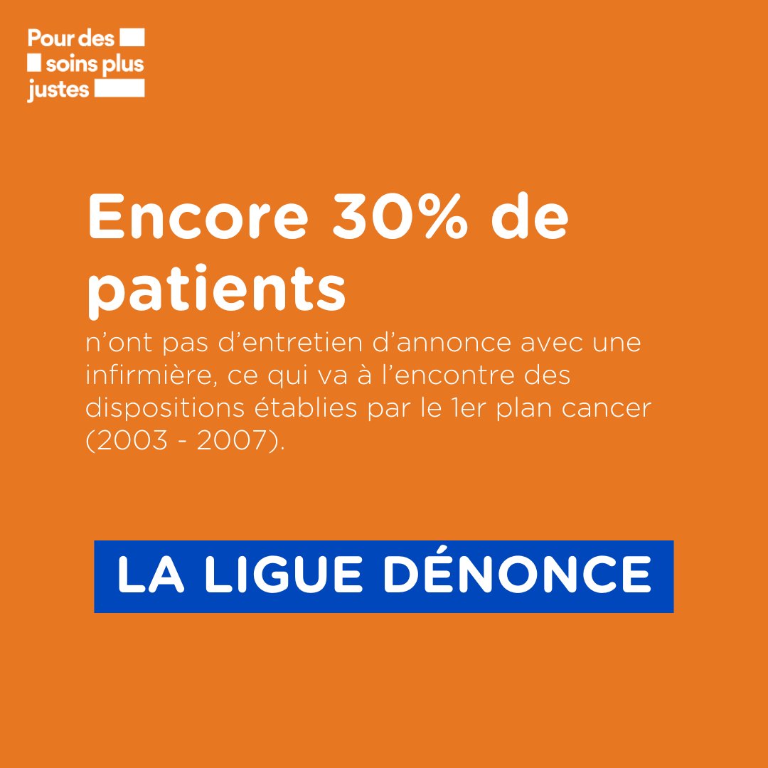 Et parmi les personnes qui ne se sentent pas ou peu accompagnées, les personnes dont les revenus sont inférieurs à 1500 €.

Vous vivez une situation similaire ❓
Rapprochez-vous des équipes Ligue près de chez vous ou contactez-nous 📞 0 800 940 939
#JourneeMondialeContreLeCancer