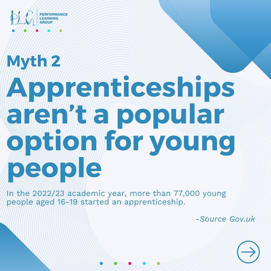 PLGrp's tweet photo. 🌟 Myth-Busting Monday! 🌟
Let's kick off the week by dispelling some common myths about apprenticeships! 🚀
Let's break down these misconceptions and celebrate the diversity and impact of apprenticeships! 💬💼 
🔍 Source - Amazing Apprenticeships 
#NAW2024 https://t.co/69vkWDqu3t