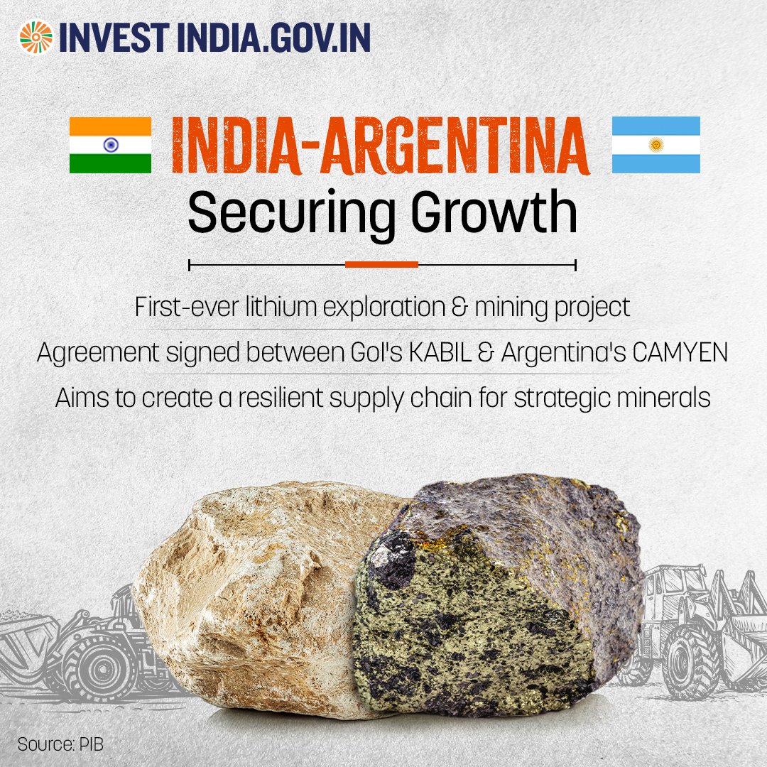 India Argentina - UPSC - Bilateral Trade - Critical Minerals