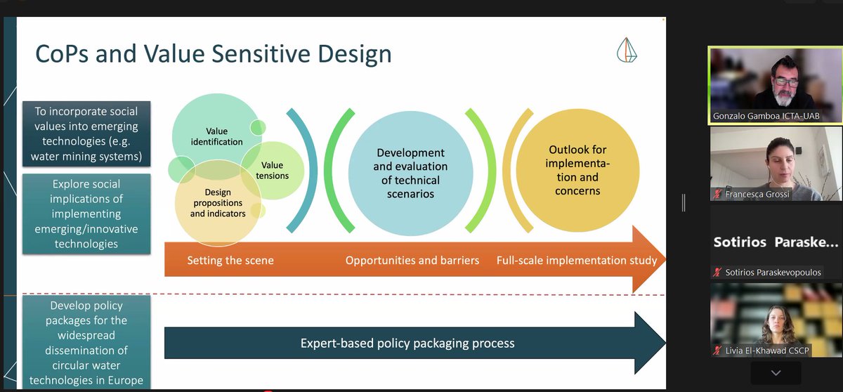 WATER-MINING H2020 tweet media