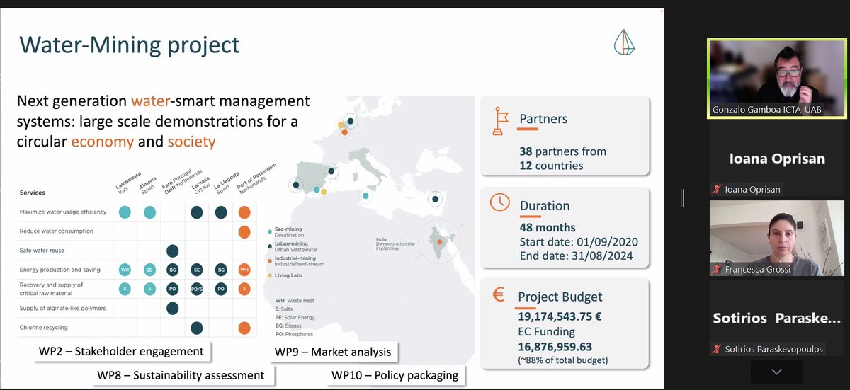 WATER-MINING H2020 (@watermining) on Twitter photo 🎙️Last Friday, Gonzalo Gamboa from the <a href="/UABBarcelona/">Universitat Autònoma de Barcelona</a> shared insights from the <a href="/watermining/">WATER-MINING H2020</a> implementation of #CoP during the <a href="/pathoCERT/">PathoCERT</a> 3rd EU CoP event.
👁🗨To learn more about WATER-MINING CoP, check this page watermining.eu/implementation/ 🎙️Last Friday, Gonzalo Gamboa from the <a href="/UABBarcelona/">Universitat Autònoma de Barcelona</a> shared insights from the <a href="/watermining/">WATER-MINING H2020</a> implementation of #CoP during the <a href="/pathoCERT/">PathoCERT</a> 3rd EU CoP event.
👁🗨To learn more about WATER-MINING CoP, check this page watermining.eu/implementation/