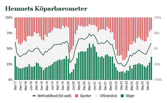 Erik Holmberg tweet media