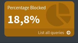 I installed pi-hole on my homelab. It says that about 19% of requests are ads/tracking scripts. That's a lot! The Internet would be must faster without them...