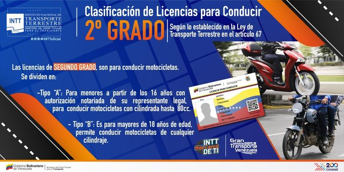 @LuisSucesosLuis Ese PNB es un vulgar matraquero, además ignorante, puesto que esa 'licencia especial' para conducir motos de alta cilindrada, no está prevista en el artículo 67 de la Ley de Transporte Terrestre. #Denuncia #Caracas