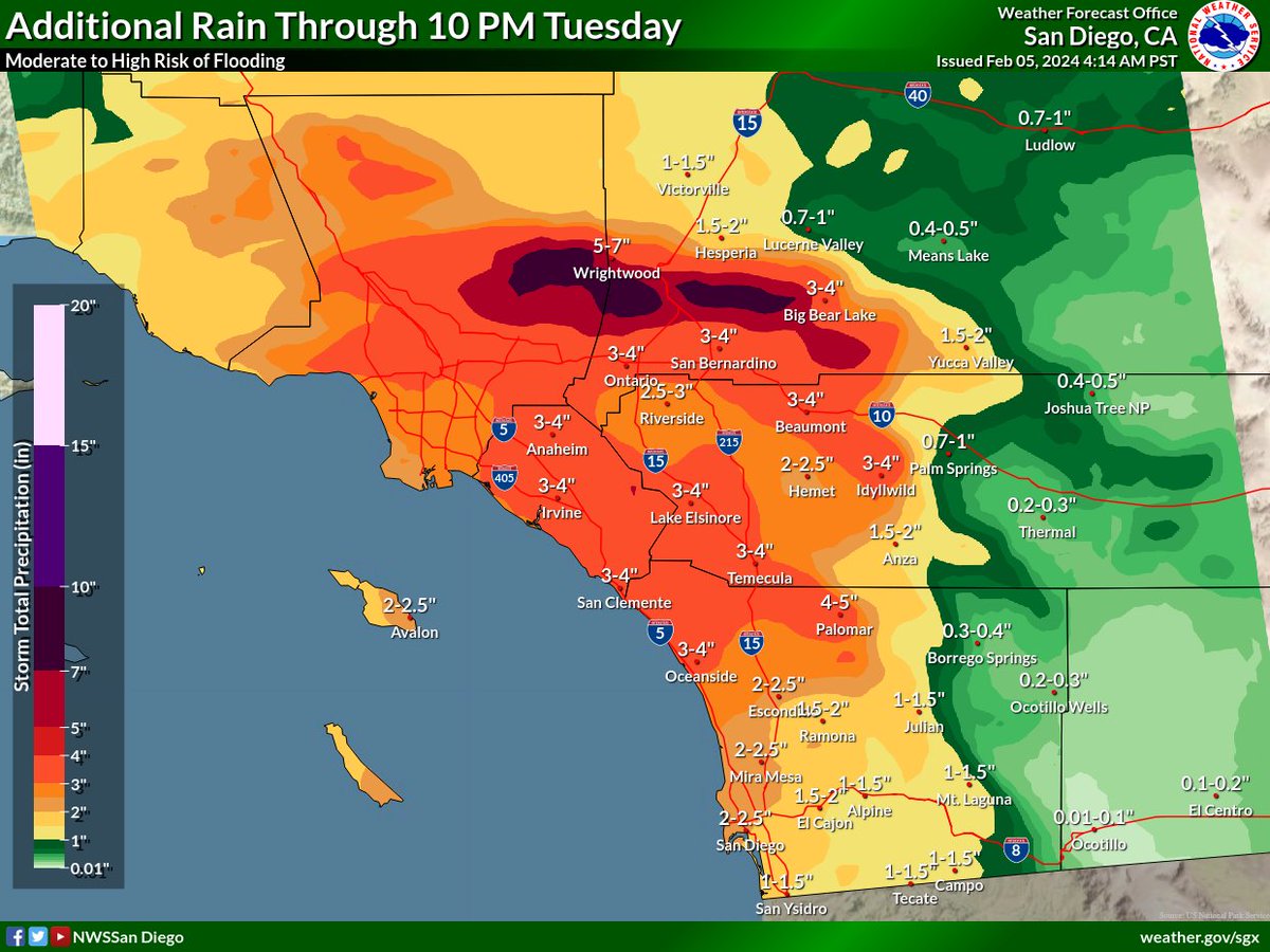 NWS San Diego tweet media