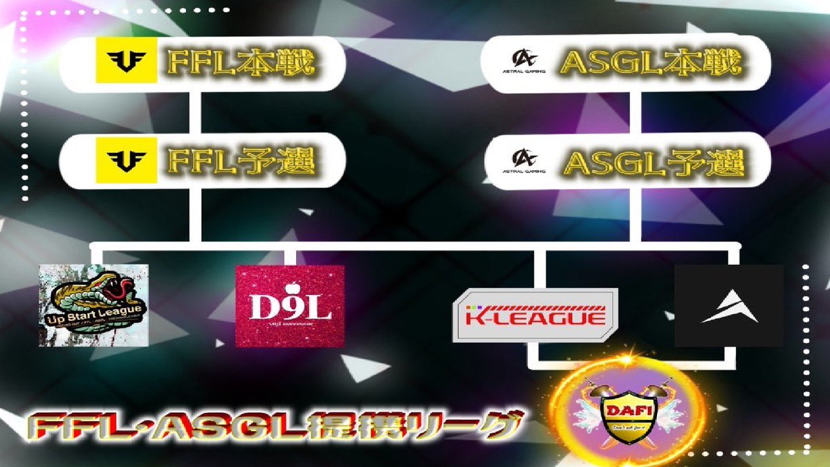 Reve_puu's tweet photo. ⚔2月度DAFI League《Day1》
          〜AKCL/K League提携〜⚔
⏰22:00/22:35/23:10⏰

本日より2月度START❣️
今月も盛り上がること間違えなし(๑˃̵ᴗ˂̵)و ✨️
配信者賞もありますので是非YouTubeにてコメントお待ちしてます🧡

🎙解説╎ 家守ナナ

🔗配信リンク🔗
https://t.co/OTHbjtOOhU https://t.co/7Plx72bnfx