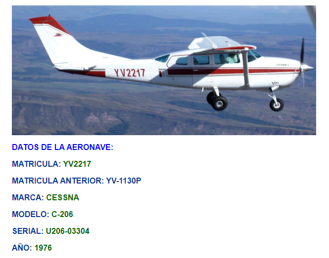 Decomisado 2Feb: 
932Kg de Oro del régimen de @NicolasMaduro (valor de $50millones) por autoridades de #Curasao y #EEUU. 
Fake ID: YV2217 presentó problemas en el vuelo.
Con ruta a #Mexico salió de #CiudadBolivar-#ReinaBeatriz
#PlaneAlert #AvGeek #ADSB #planespotting #OSINT #5Feb