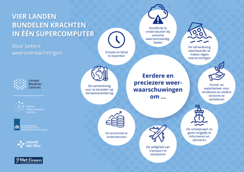 NoodweerBenelux tweet picture