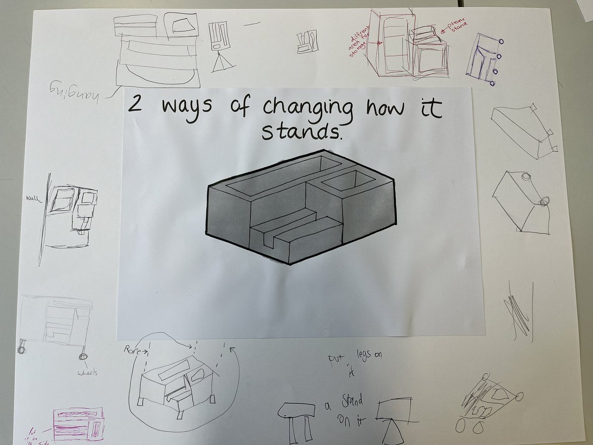 Blairgowrie High School Design And Technology (@bhsdesign_tech) on Twitter photo The S3 Design and Manufacture class today had a challenge of looking at how an idea can be developed through showing alternatives. Lots of ideas to help how they think when creating their own development. #designandmanufacture <a href="/BlairgowrieHS/">Blairgowrie HS</a> The S3 Design and Manufacture class today had a challenge of looking at how an idea can be developed through showing alternatives. Lots of ideas to help how they think when creating their own development. #designandmanufacture <a href="/BlairgowrieHS/">Blairgowrie HS</a>