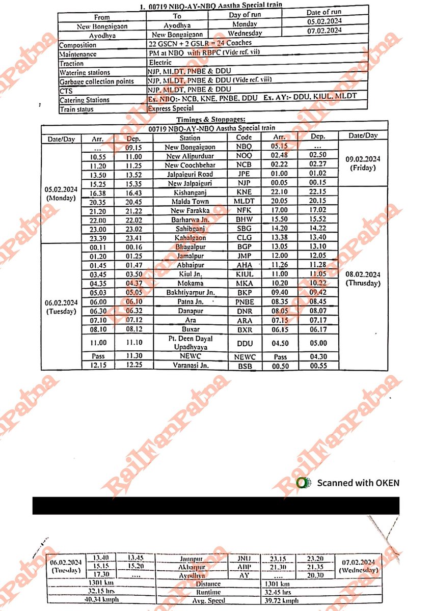 न्यू बोंगाईगांव और अयोध्या धाम जंक्शन के बीच आस्था स्पेशल ट्रेन का परिचालन 
Via~
#NewAlipurduar 
#NewJalpaiguri
#MaldaTown
#NewFarakka
#Sahibganj
#Bhagalpur
#Kiul 
#Bakhtiyarpur
#Patna
#Danapur
#Ara 
#Buxar
#DDU
#Varanasi 

#RailFanPatna #NewBongaigaon #AayodhyaDham #RamMandir