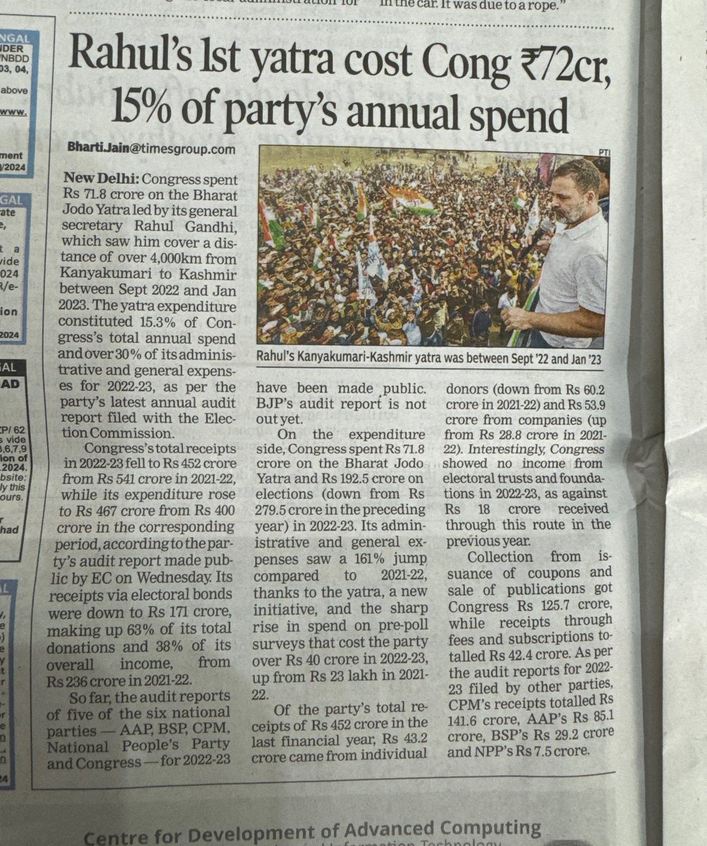 Repackaging and Rebranding cost Congress heavily….. Rahul Gandhi’s BJ Yatra costed Congress ₹72 cr , that is 15.3% of the total annual spend of the Congress party. Gandhi family will close dukan of Congress.