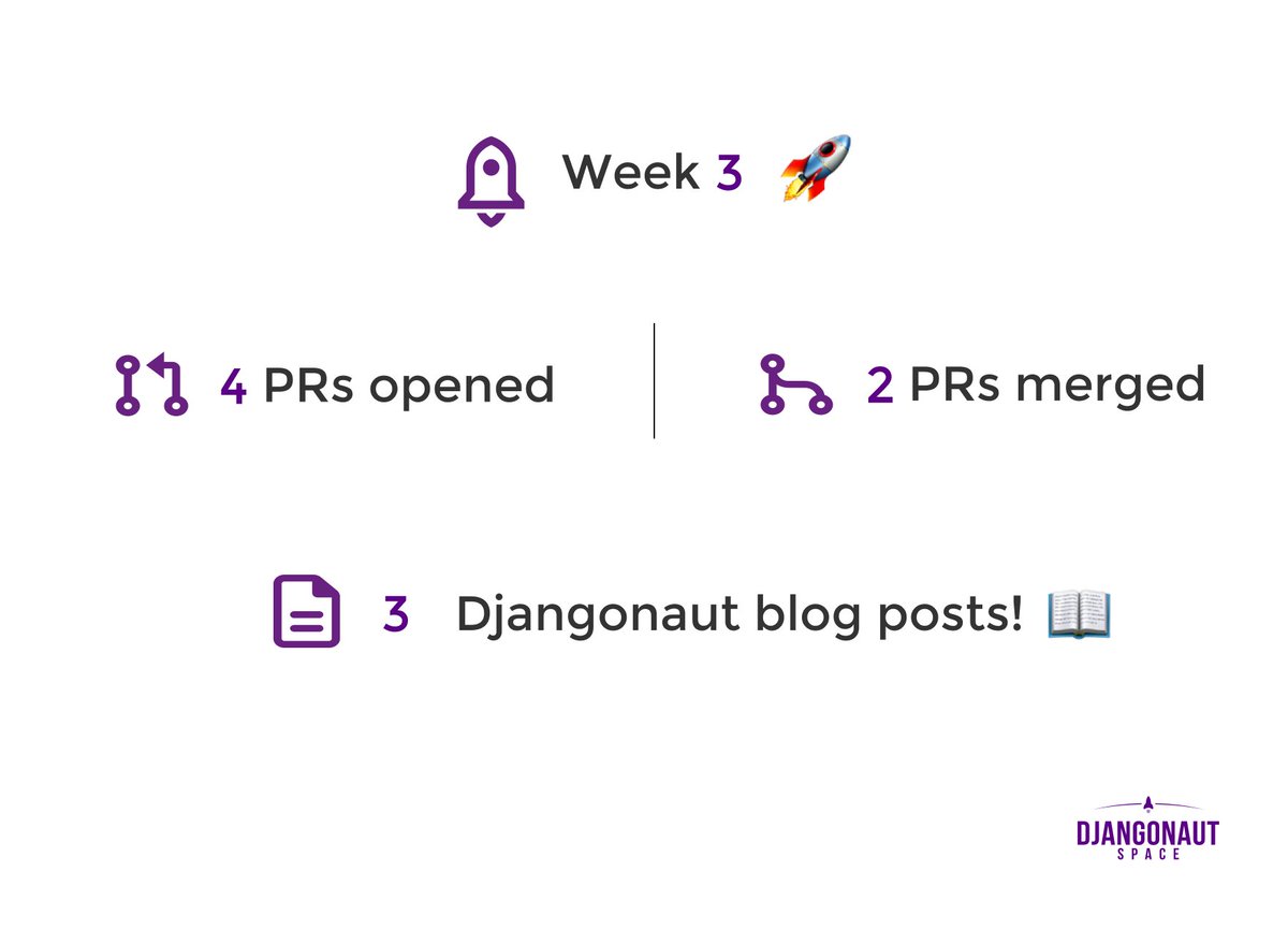 Just another week in Djangonaut Space... our Djangonauts continue to be amazing ✨ Check out the blog articles published this week: - medium.com/@katchyemma/we… - medium.com/@sakhawy/djang… - medium.com/@sakhawy/writi… #OSS #Django #Python