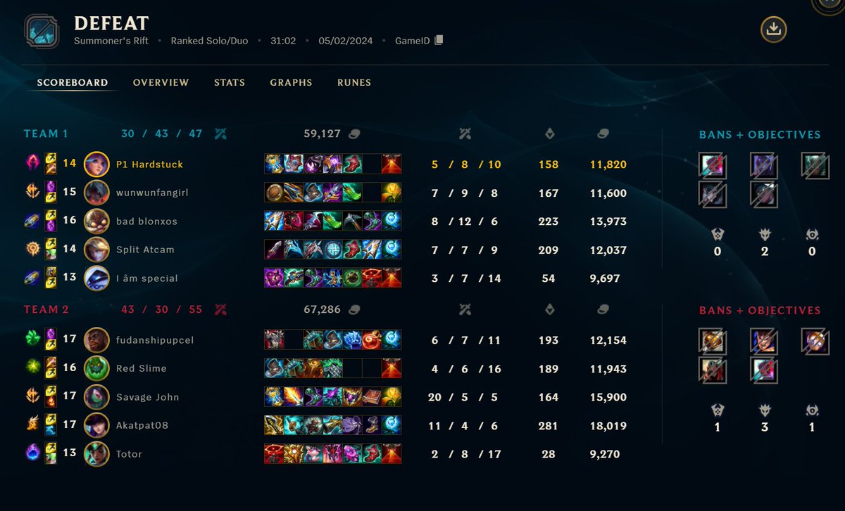 Dumbs 🇫🇮 tweet media