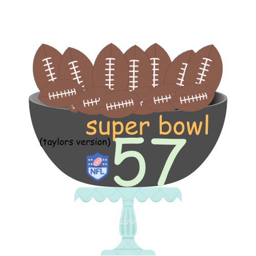maeganjayy's tweet photo. Hello @NFL please consider my graphic to use during the #SuperBowlLVIII  I worked very hard on it. Please DM me for details thank you 

#TaylorSwift #SuperBowl #graphicdesign https://t.co/pXozYwzpGh