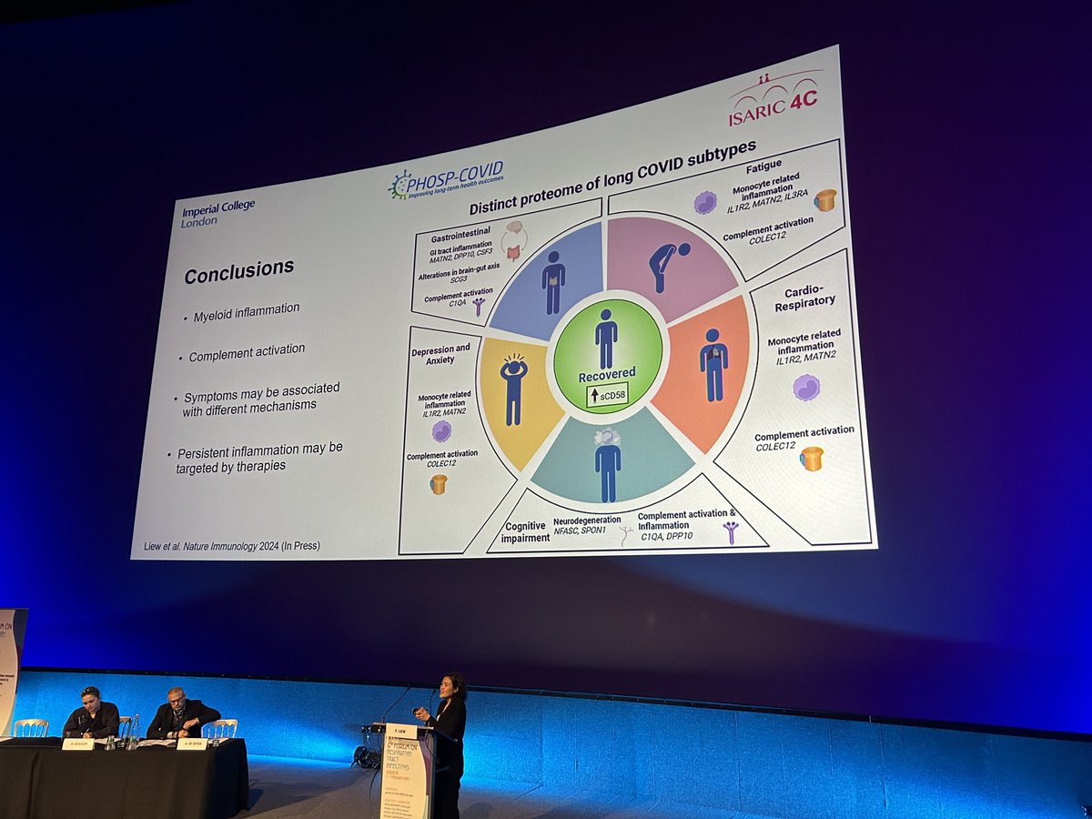 Marc Bonten (@marcbonten) on Twitter photo Really excellent talk by ā¦<a href="/FelicityLiew/">Felicity Liew</a>ā© from ā¦<a href="/imperialcollege/">Imperial College London</a>ā© on #longcovid. Work soon available through ā¦<a href="/Nature/">nature</a>ā© Immunology. Really excellent talk by ā¦<a href="/FelicityLiew/">Felicity Liew</a>ā© from ā¦<a href="/imperialcollege/">Imperial College London</a>ā© on #longcovid. Work soon available through ā¦<a href="/Nature/">nature</a>ā© Immunology.