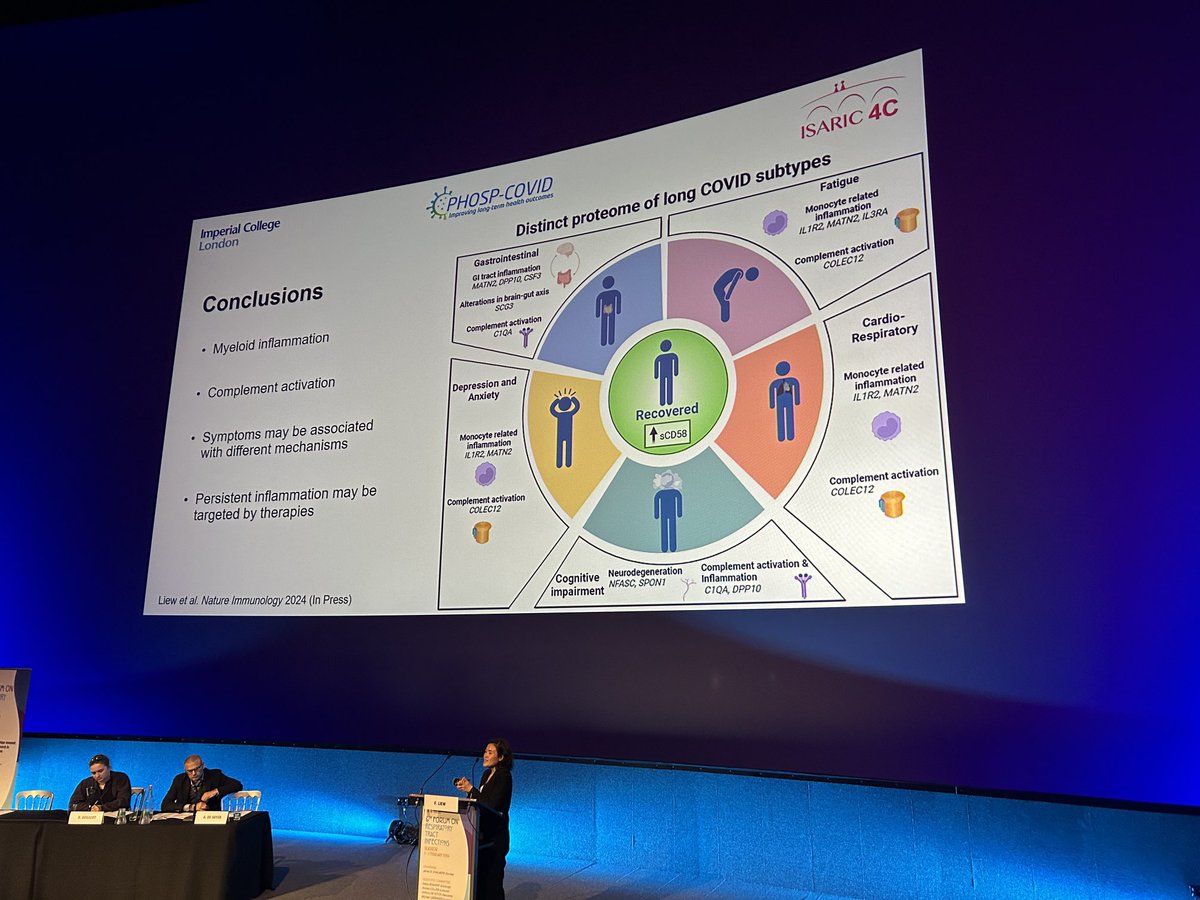 Really excellent talk by ⁦@FelicityLiew⁩ from ⁦@imperialcollege⁩ on #longcovid. Work soon available through ⁦@Nature⁩ Immunology.