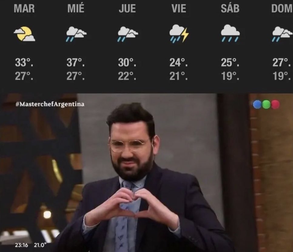 lo unico que necesito: