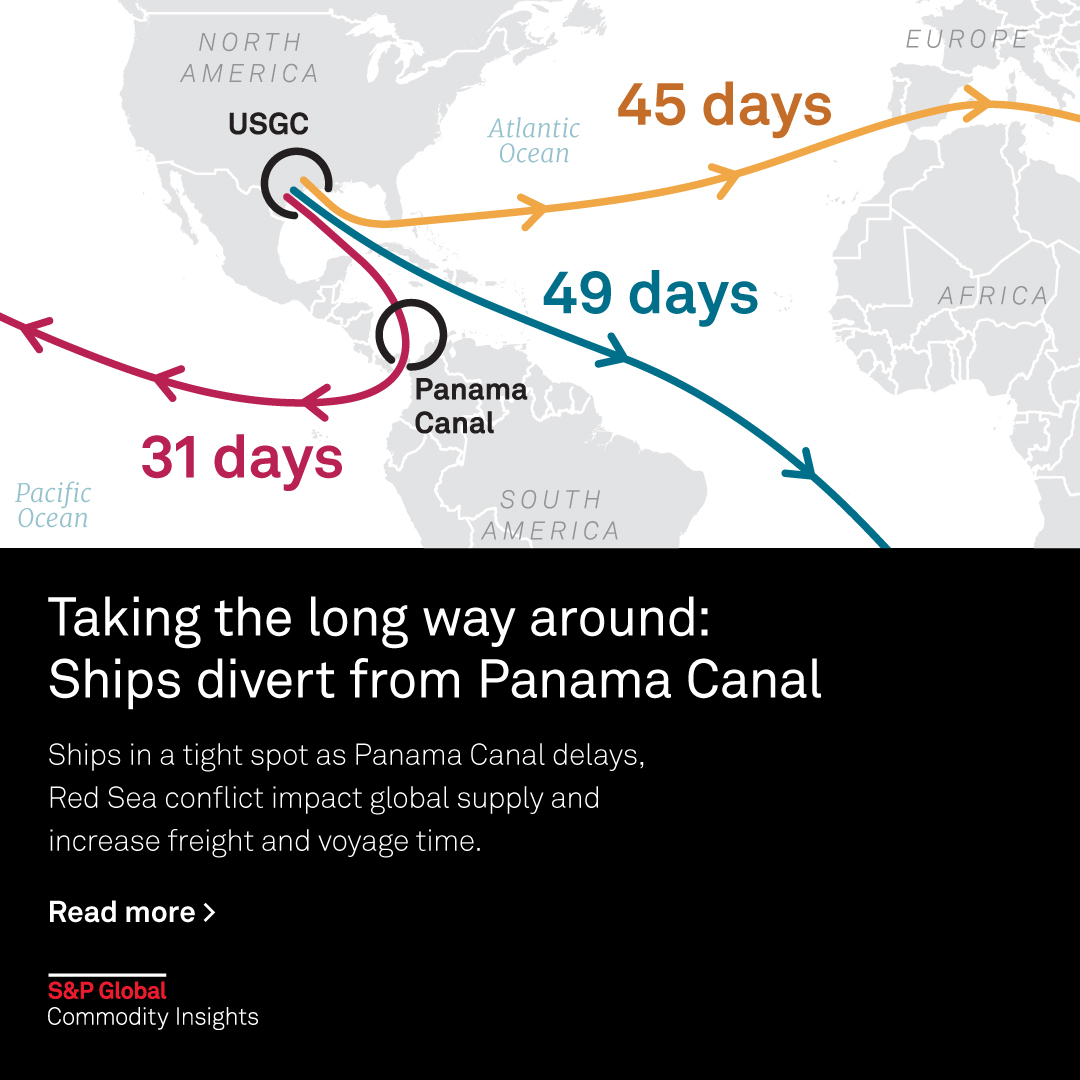 🚢Transit restrictions at the Panama Canal sparked by drought have pushed shipowners to opt for longer voyages, resulting in tighter supply, increased costs and delayed deliveries. 

📱Learn about the impacts in our interactive report: okt.to/ycq4R0

#shipping #freight