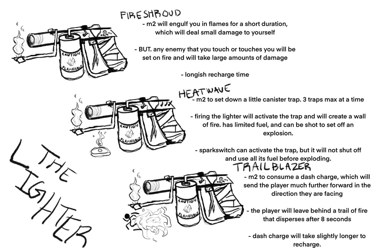 ssolveigrart's tweet photo. also some of its weapons. ive been going crazyhh https://t.co/oUaoCEv03d