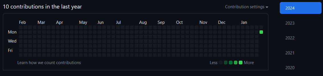 Tobias Stalder tweet media