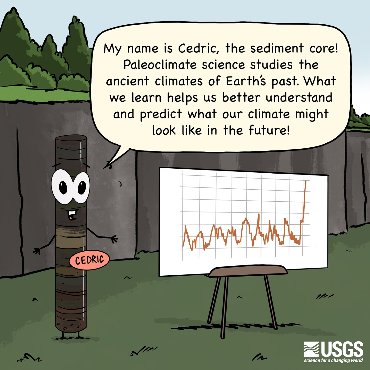 usgs_climate's tweet photo. The Paleo Pals are excited to welcome you to paleoclimate week!

This week we’ll explore what sediment cores, ice cores, &amp; tree-rings are &amp; how they help paleoclimate scientists get their work done! 

Learn more about paleoclimate research here: https://t.co/LSTmXjqbPZ https://t.co/qsA0JxxTd5