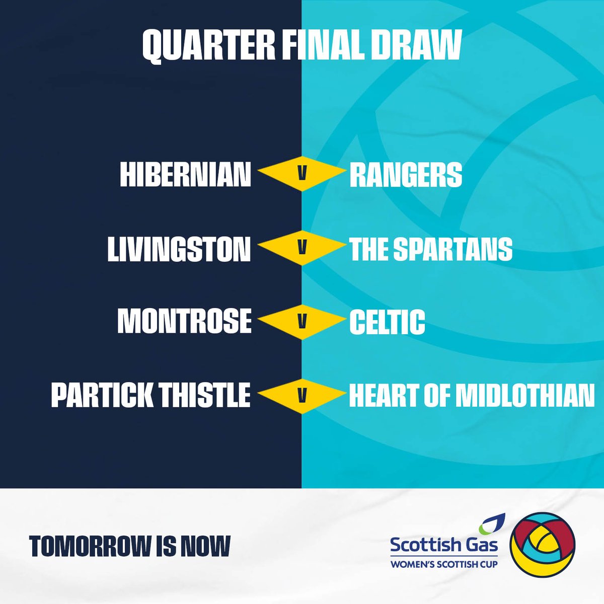 Your full Quarter Final draw in the <a href="/scottishgas/">Scottish Gas</a> Women's Scottish Cup.

Ties will be played on Sunday, 10 March.

#ScottishCup