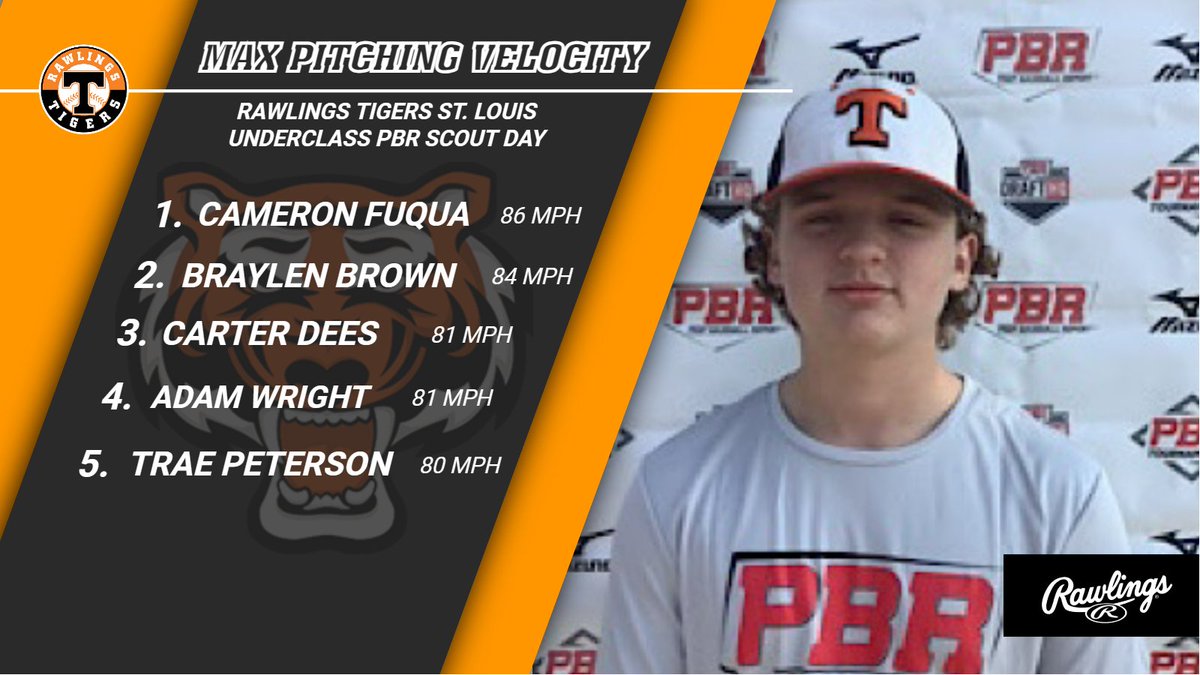 Max Under Class Pitching Velocity from the St. Louis Rawlings Tigers PBR Scout Day!
