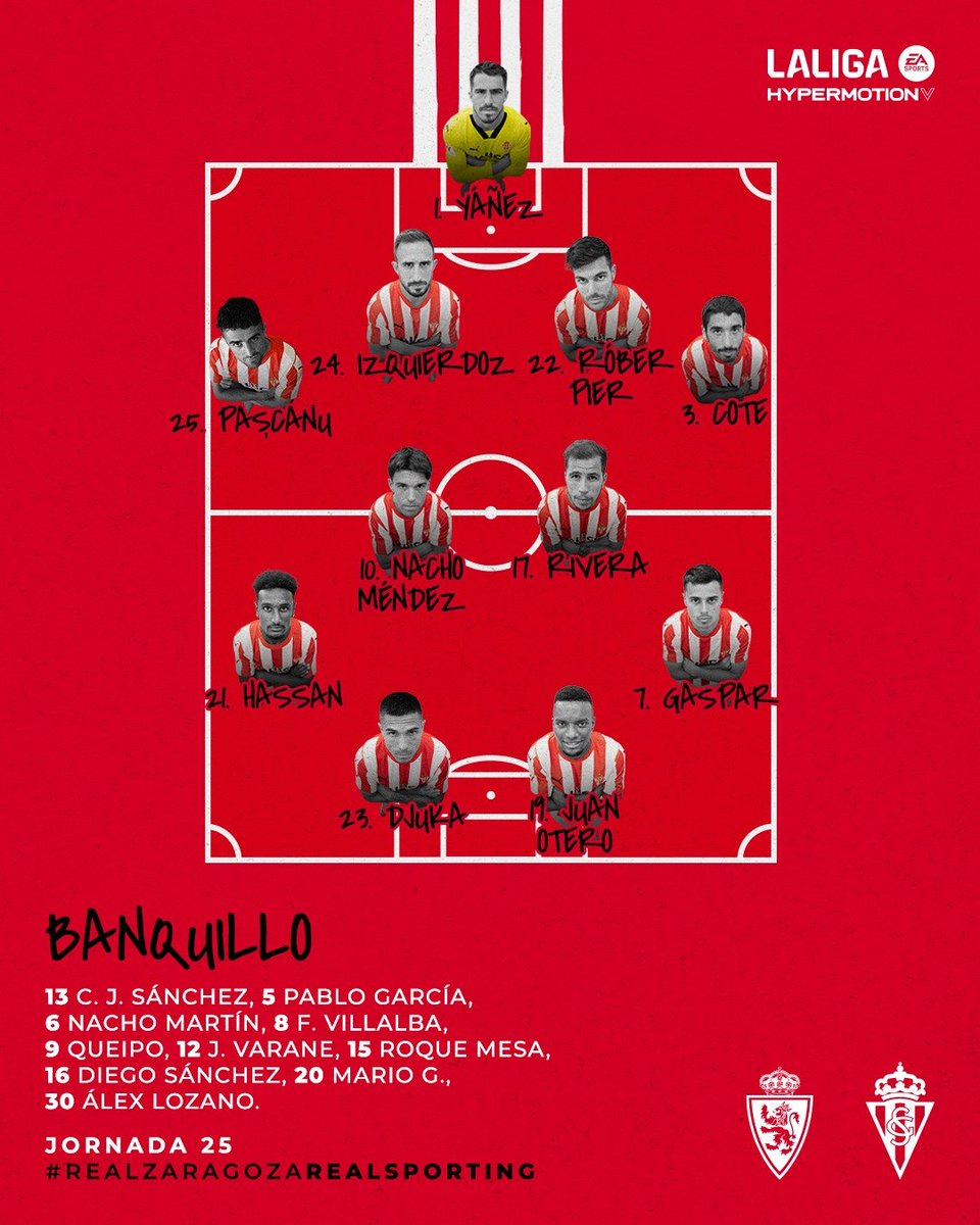 Pues se confirma el once del <a href="/RealSporting/">Real Sporting</a>. Ojo a los tres advertidos de sanción para el derbi.