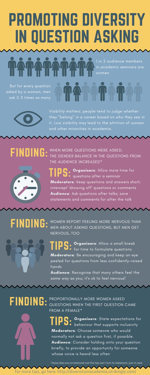 Gillian Sandstrom tweet media