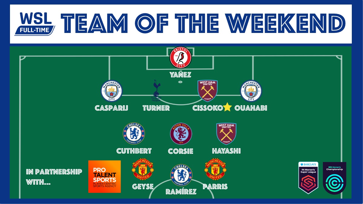 WSLFullTime's tweet photo. TEAM OF THE WEEKEND: It was another thrilling weekend of twists and turns in the #BarclaysWSL. Here's our Team of the Weekend! 👇 https://t.co/v6mAIHwVSS
