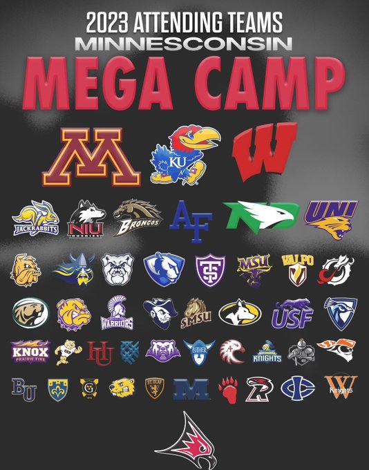 Here are some of the over 45 other schools in attendance at last year's Mega Camp! Expecting even more this year! This camp produced over 800 offers to campers last year! Register Today! riverfallsfootballcamps.com/camps.php